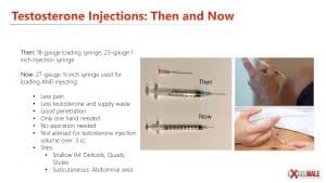 subcutaneous testosterone injections