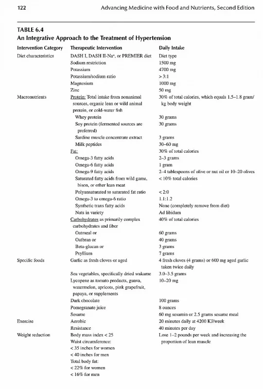 Name: lower blood pressure naturally.jpg Views: 1145 Size: 114.0 KB