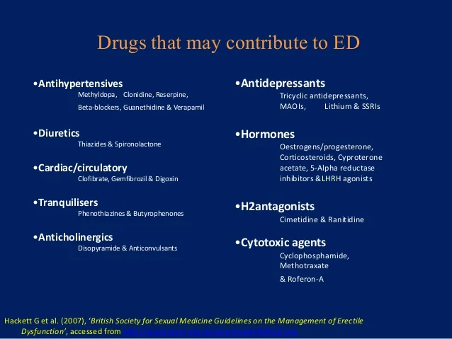 Name: medications that cause ED.jpg Views: 487 Size: 62.8 KB