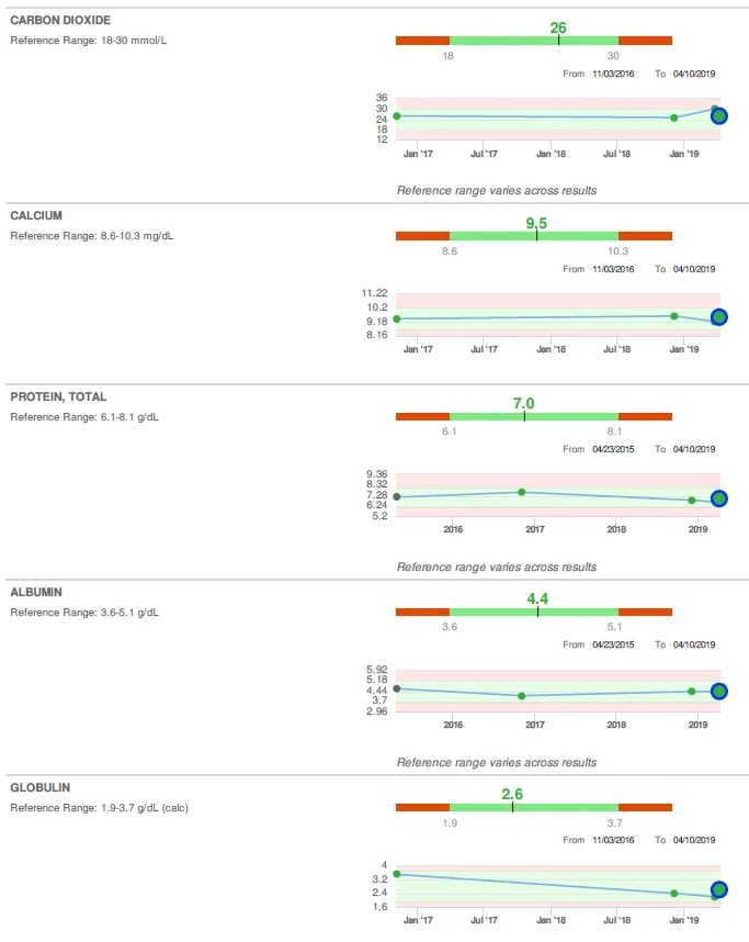 20190426 JMH Test Lab Pics 05.webp