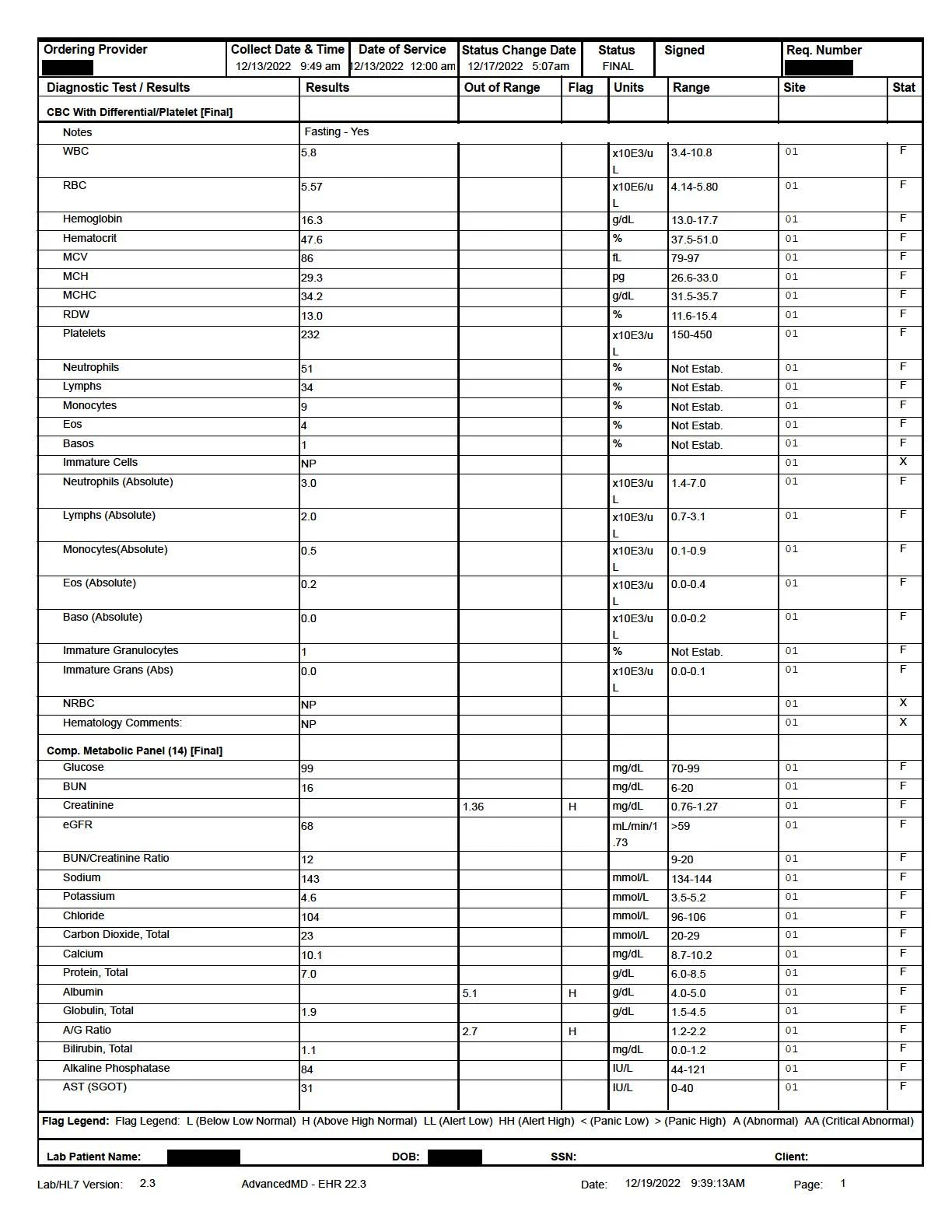 39 yo male- LAB RESULTS 12.13.22_Redacted - Copy_Page_1.webp