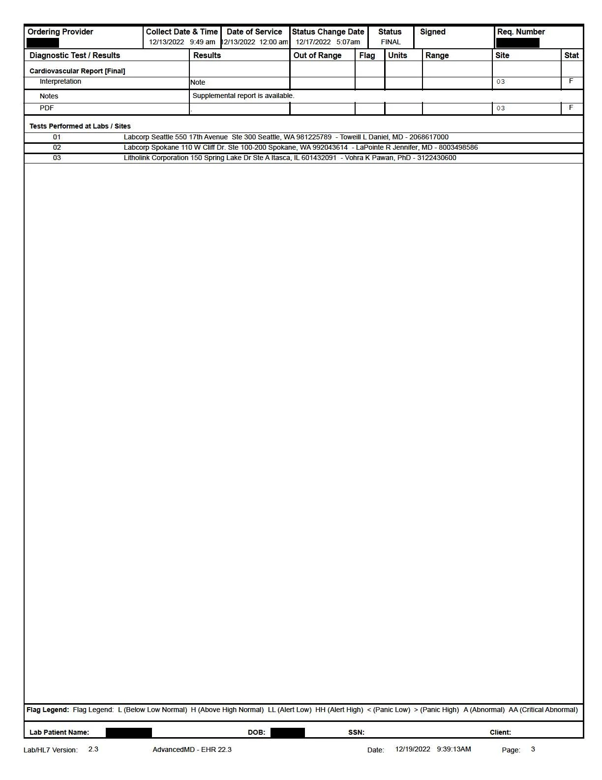 39 yo male- LAB RESULTS 12.13.22_Redacted - Copy_Page_3.webp