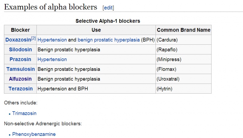 alpha blockers.jpg