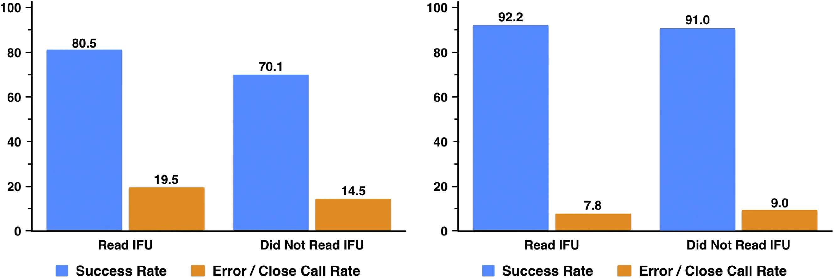 Xyosted Prefilled Autoinjector for Subcutaneous Testosterone