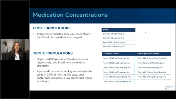 bimix trimix injections ED.webp