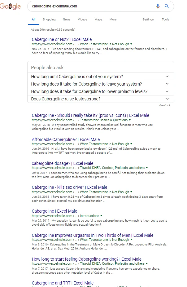 cabergoline men libido.webp