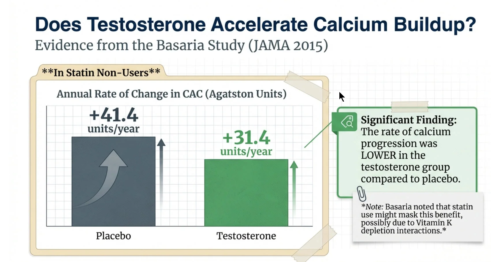 CALCIUM SCORE TRT.webp