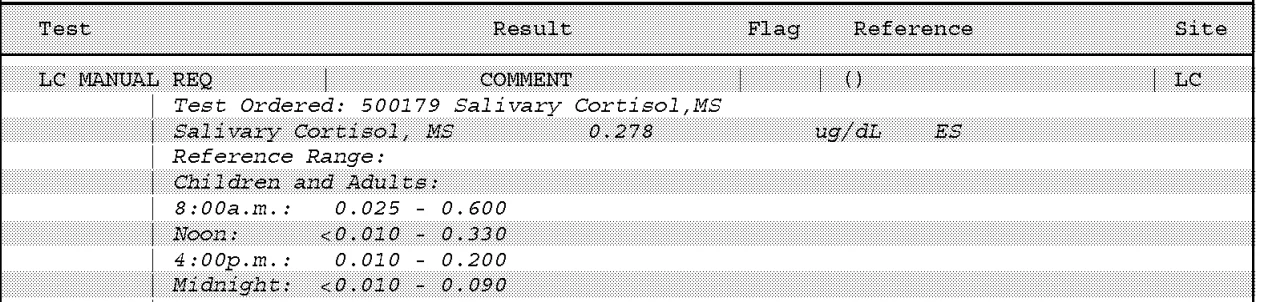 cortisol.webp