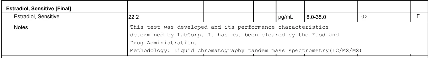 estrogen.webp
