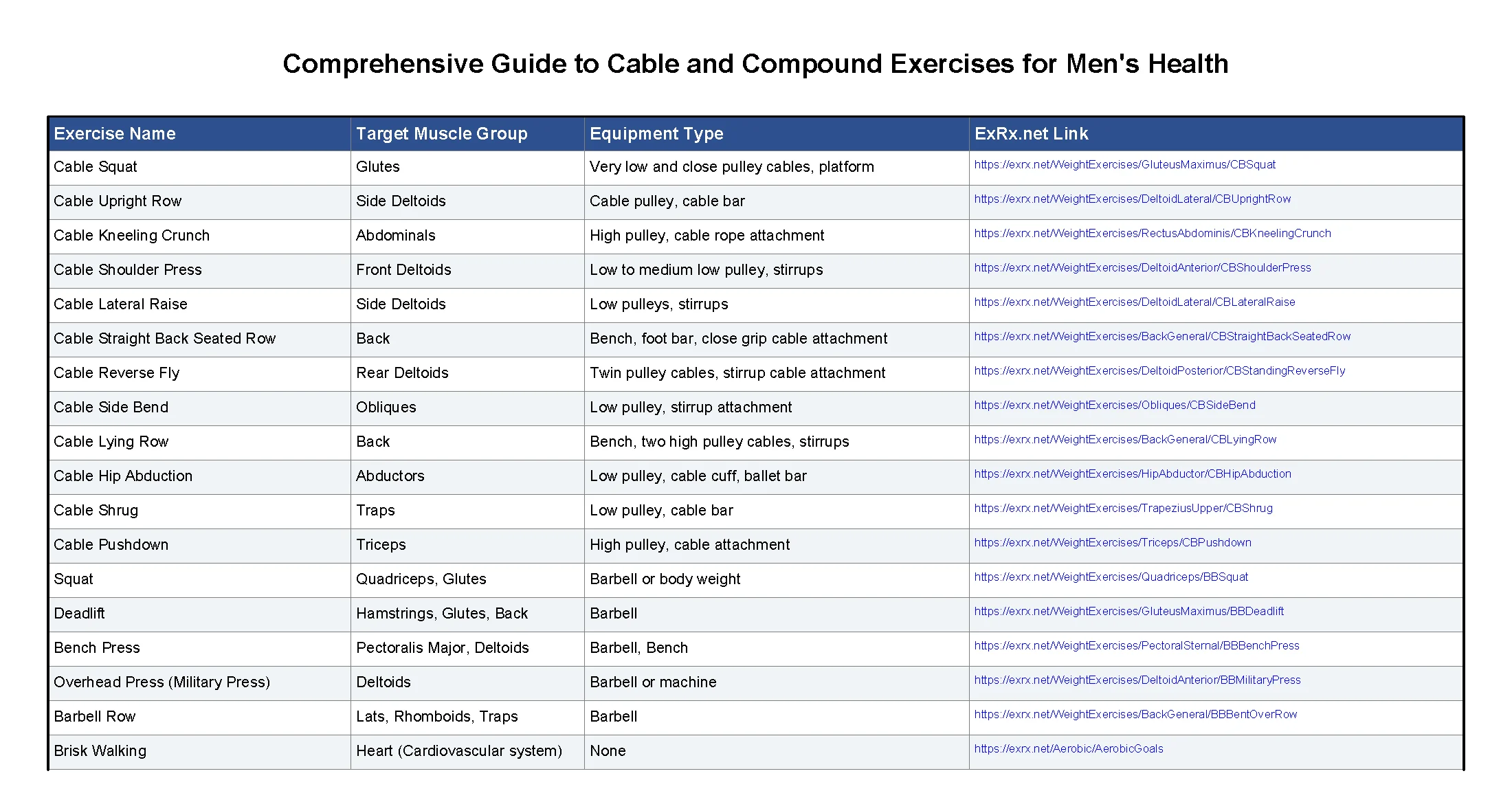 exercises_table image_Page_1.webp