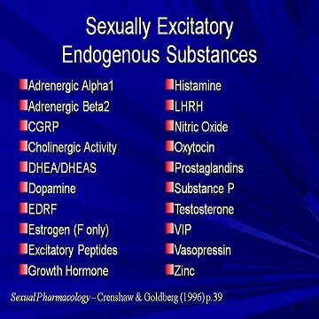 Factors libido 1 small.webp