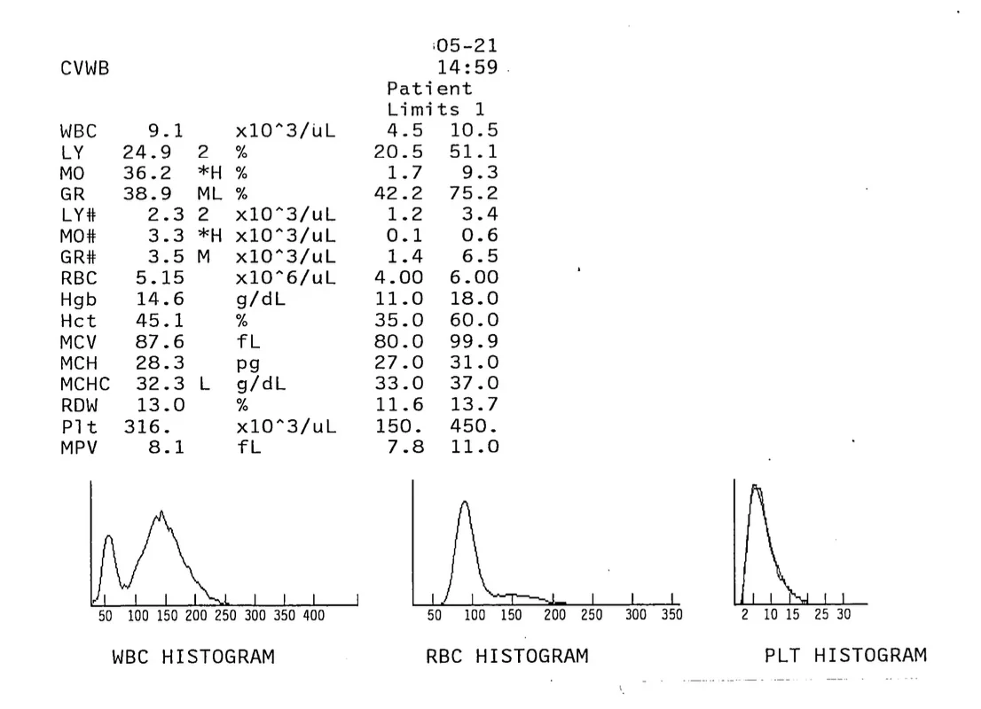 raising-ferritin-fast-a-how-to-not-a-question-page-7-excel-male