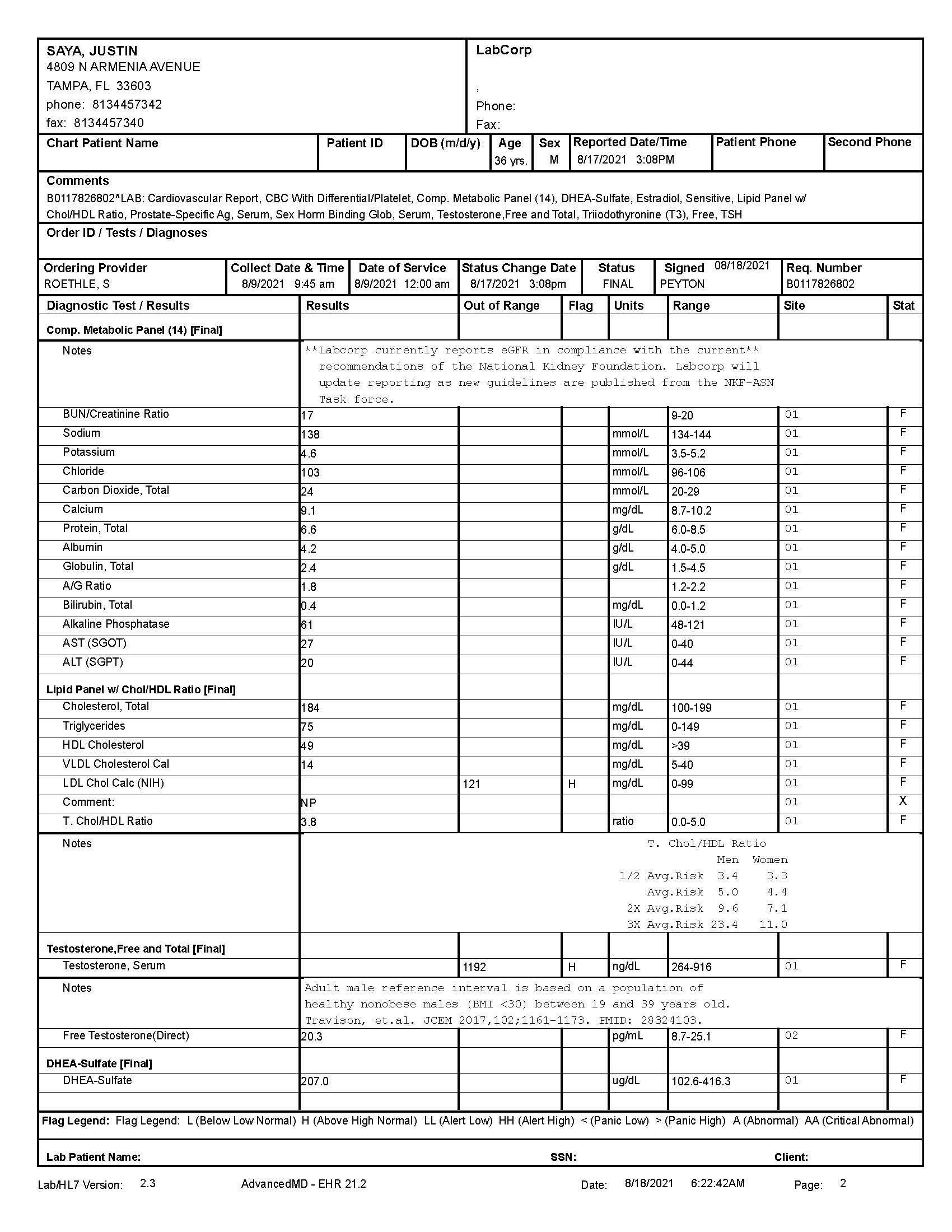 LAB RESULTS NO NAME  8-17-21_Page_2.jpg