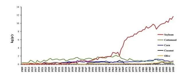 oil.webp