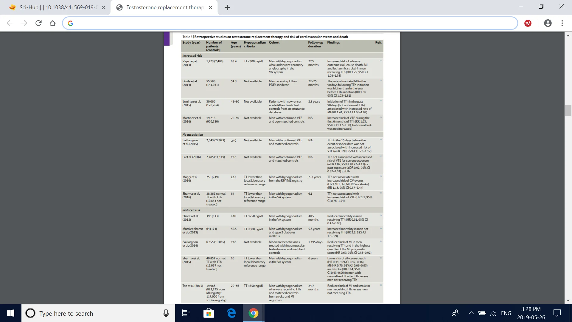 Testosterone replacement therapy and cardiovascular risk Excel Male