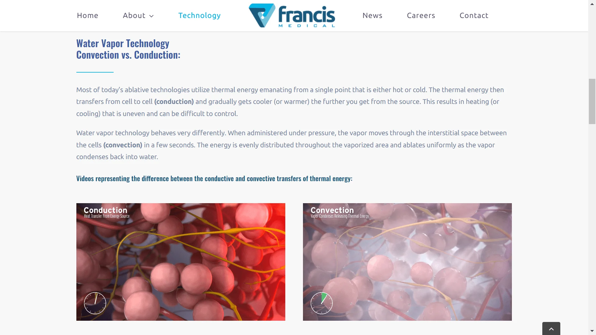 Water vapor ablation for prostate cancer Excel Male TRT Forum