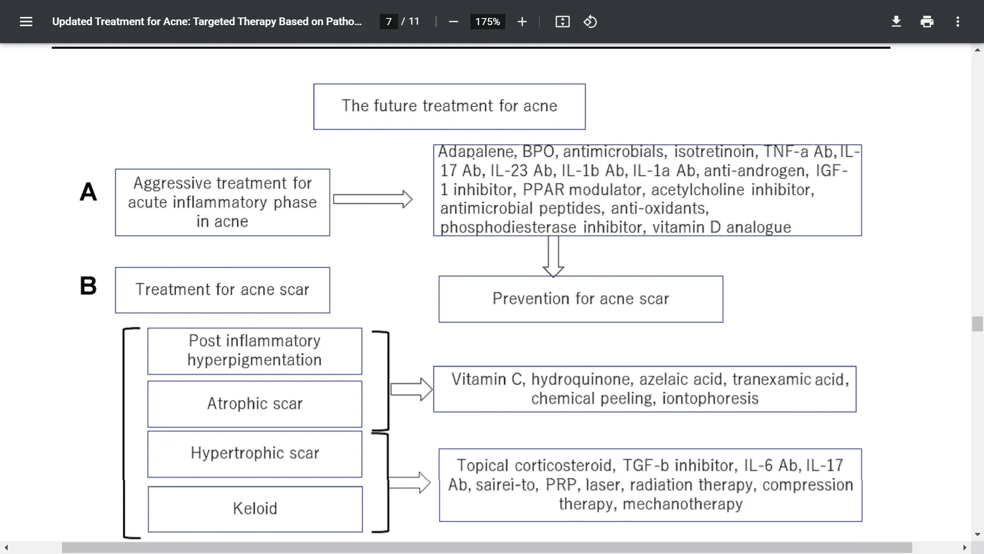 Screenshot (5009).webp