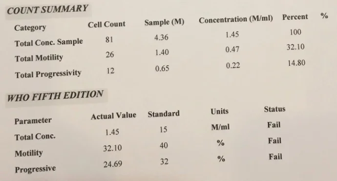 semen analysis.webp