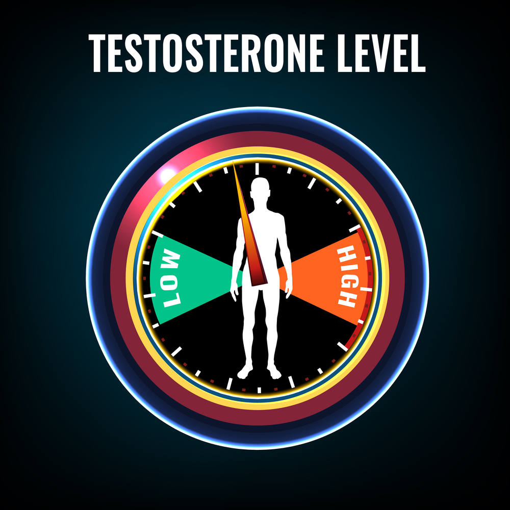 testosterone deficiency.jpg