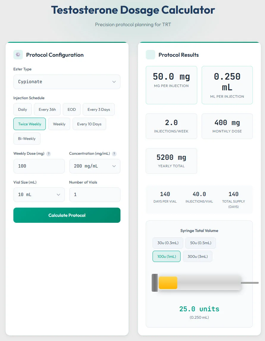 Testosterone Dosage Calculator.webp