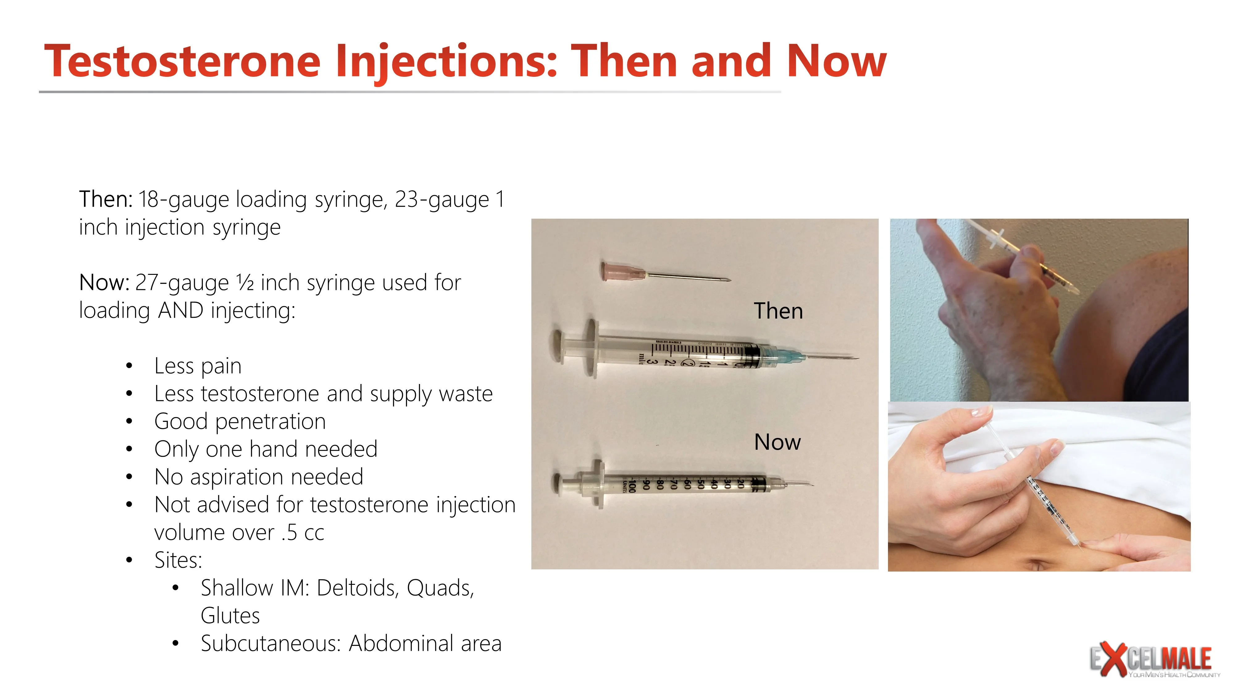 testosterone injections old and new methods.webp
