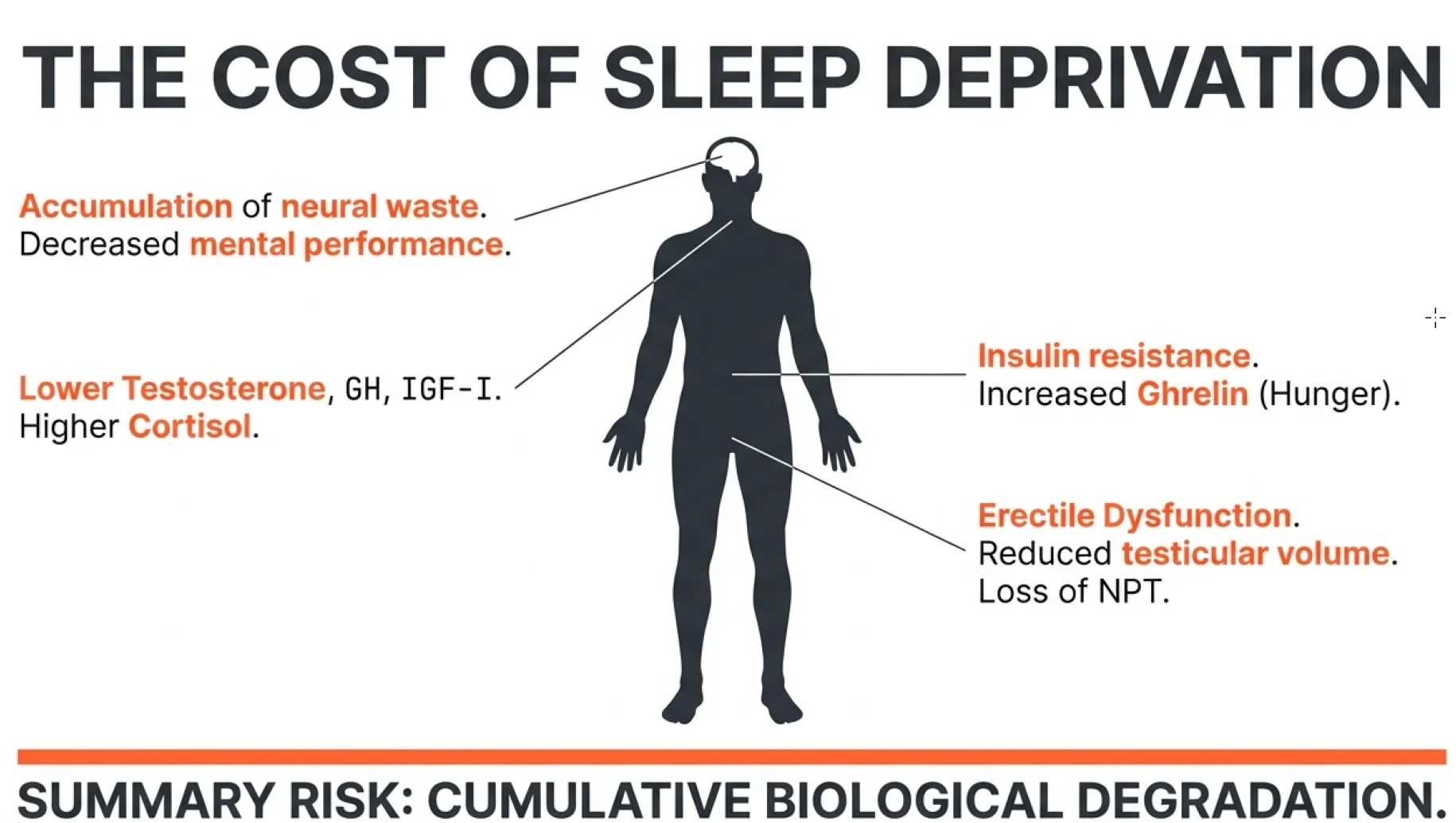 the cost of sleep deprivation.webp