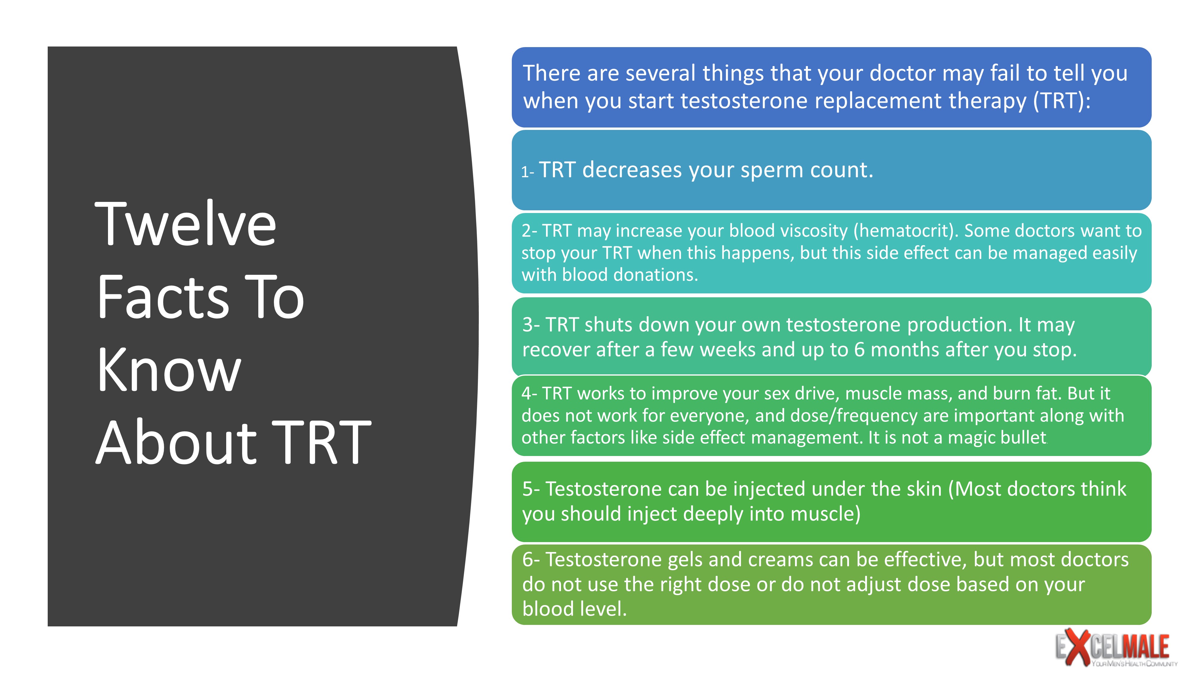 Top Things to Know About TRT.jpg