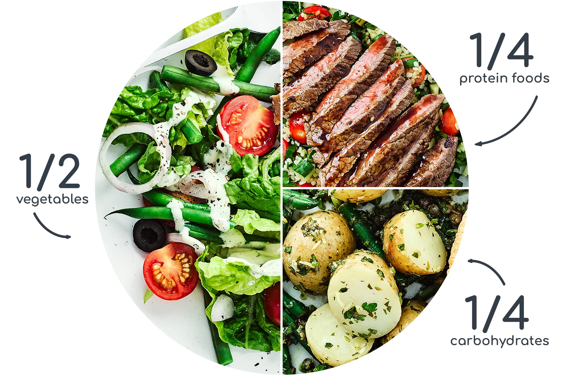 what-does-a-balanced-meal-look-like-5.webp