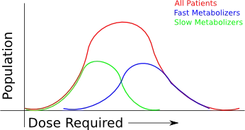 efficacy_graph1.png