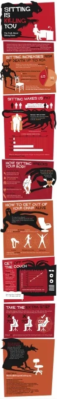 sitting-is-killing-you.webp