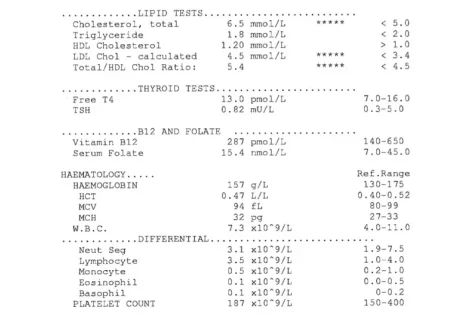 Blood test Part 1.webp
