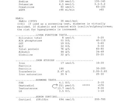 Blood test Part 2.webp