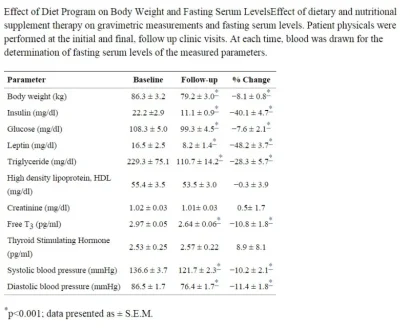anti aging diet.webp anti aging diet.webp