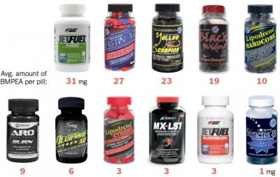tainted supplements.jpg