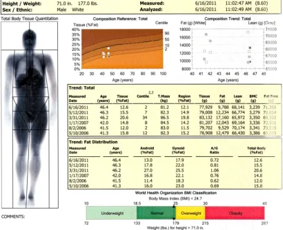 dexa full body.webp