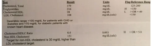 Lipid.webp