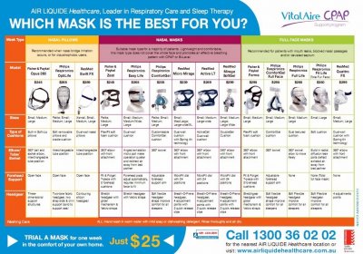 CPAP mask types.jpg