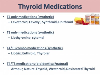 Types of thyroid treatments.jpg