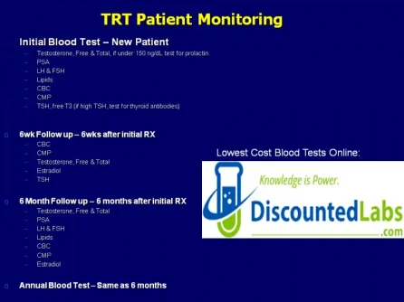 Blood tests required testosterone replacement.webp
