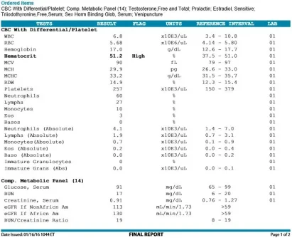 labs1.webp