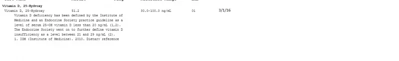labs3.webp