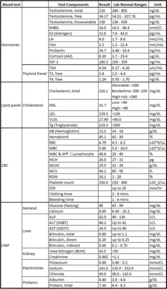 BW RESULTS L3.webp