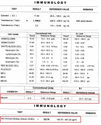 Blood levels october 8 2016.webp