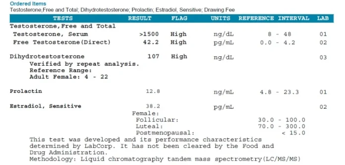 labs-10-19.webp