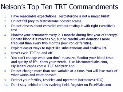 Nelson's Top Ten TRT Commandments.jpg