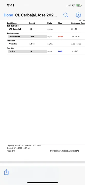 Low DHEA , SHBG and Cortisol Excel Male TRT Forum