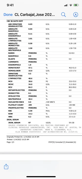 Low DHEA , SHBG and Cortisol Excel Male TRT Forum