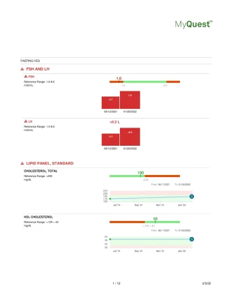 Lab Report Feb-03-2022 Page 001.webp