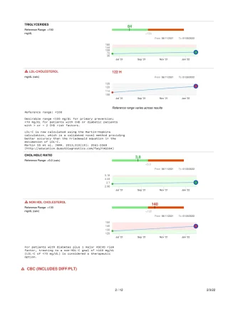 Lab Report Feb-03-2022 Page 002.webp