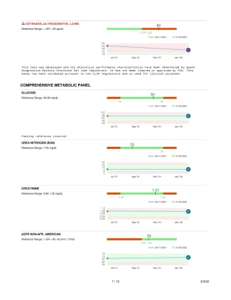 Lab Report Feb-03-2022 Page 007.webp